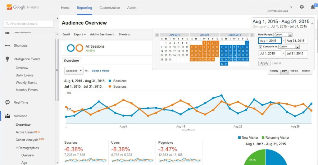 Google-Analytics-Compare-Time-Periods