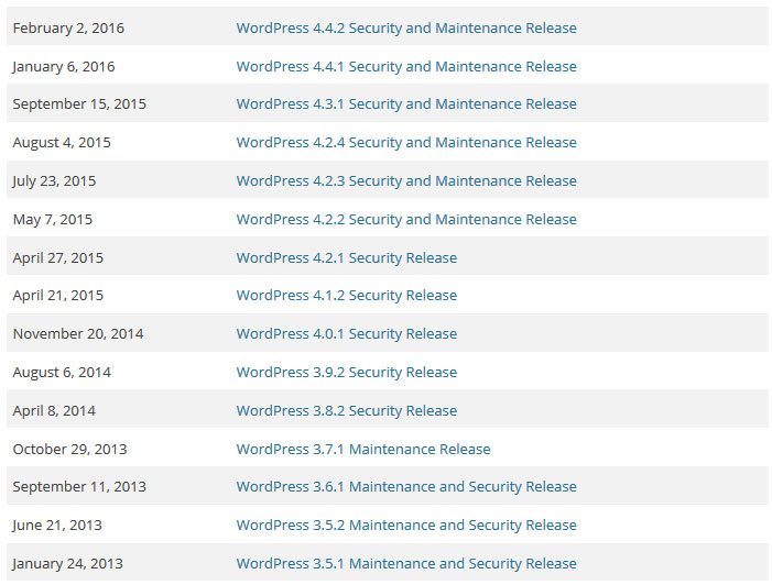 security releases since 2013