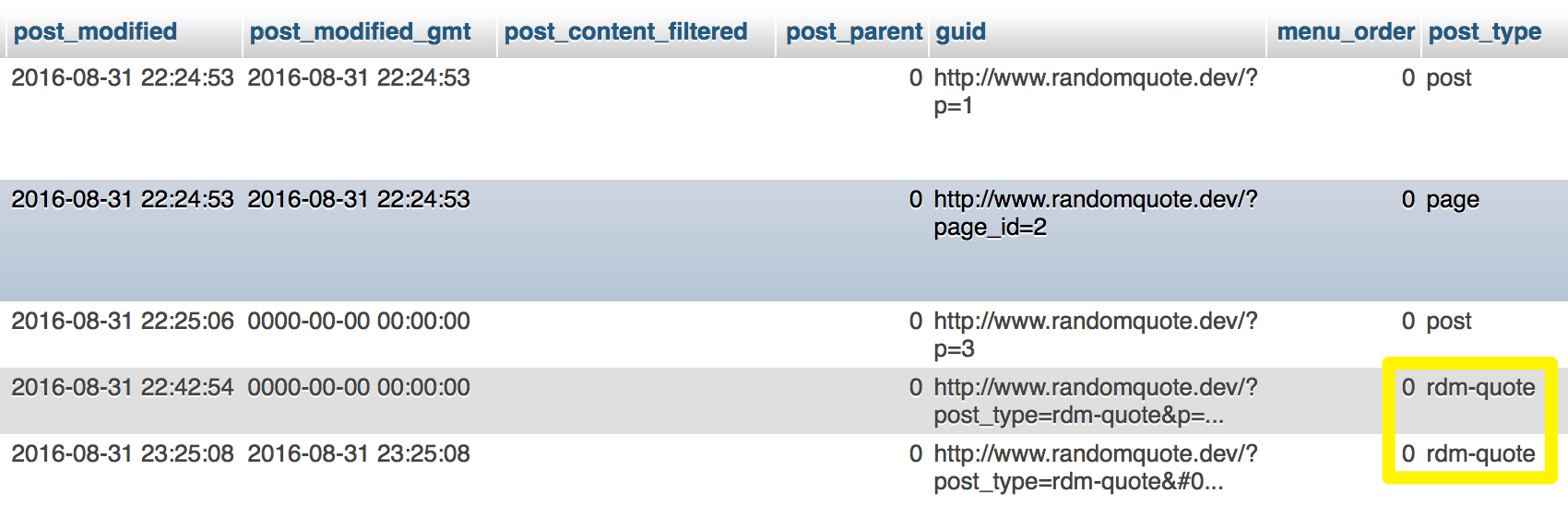 Custom post types in database.
