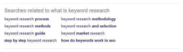 related search terms in Google search results