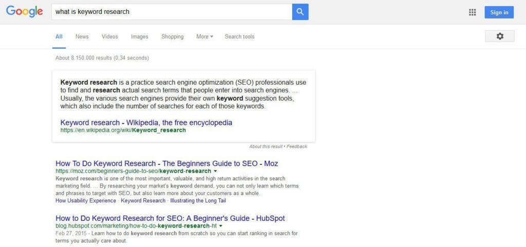 what is keyword research? find the right keywords for your site