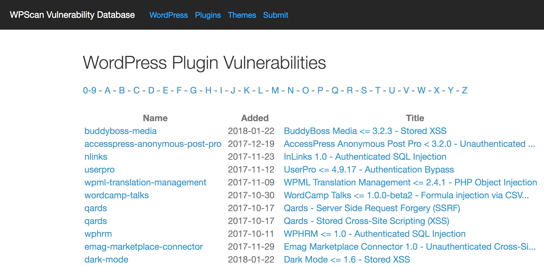 WP Scan's WordPress Vulnerability Database.
