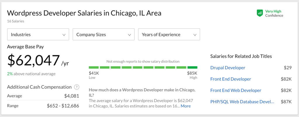 Search results for WordPress developer salaries on Glassdoor.
