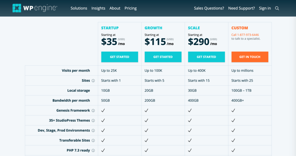 The WP Engine pricing table, which shows a tiered pricing model.