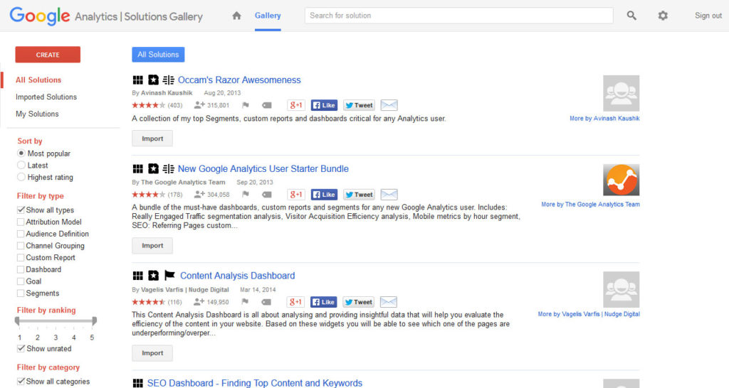 google analytics solutions gallery