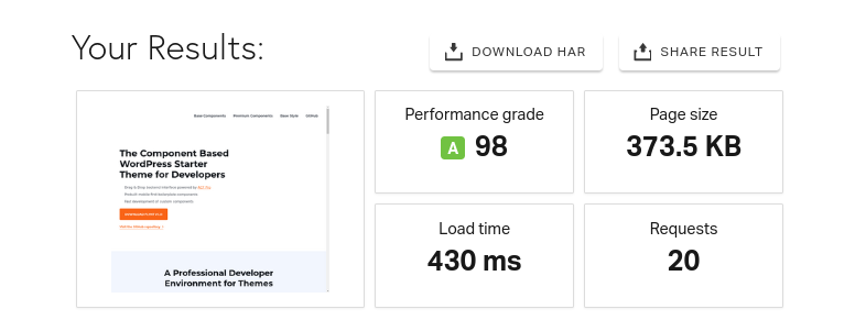 The results page of a Pingdom speed test.