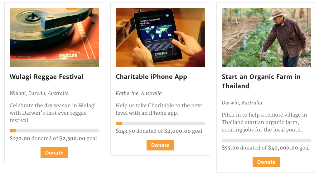Examples of donation campaigns made with the Charitable plugin.