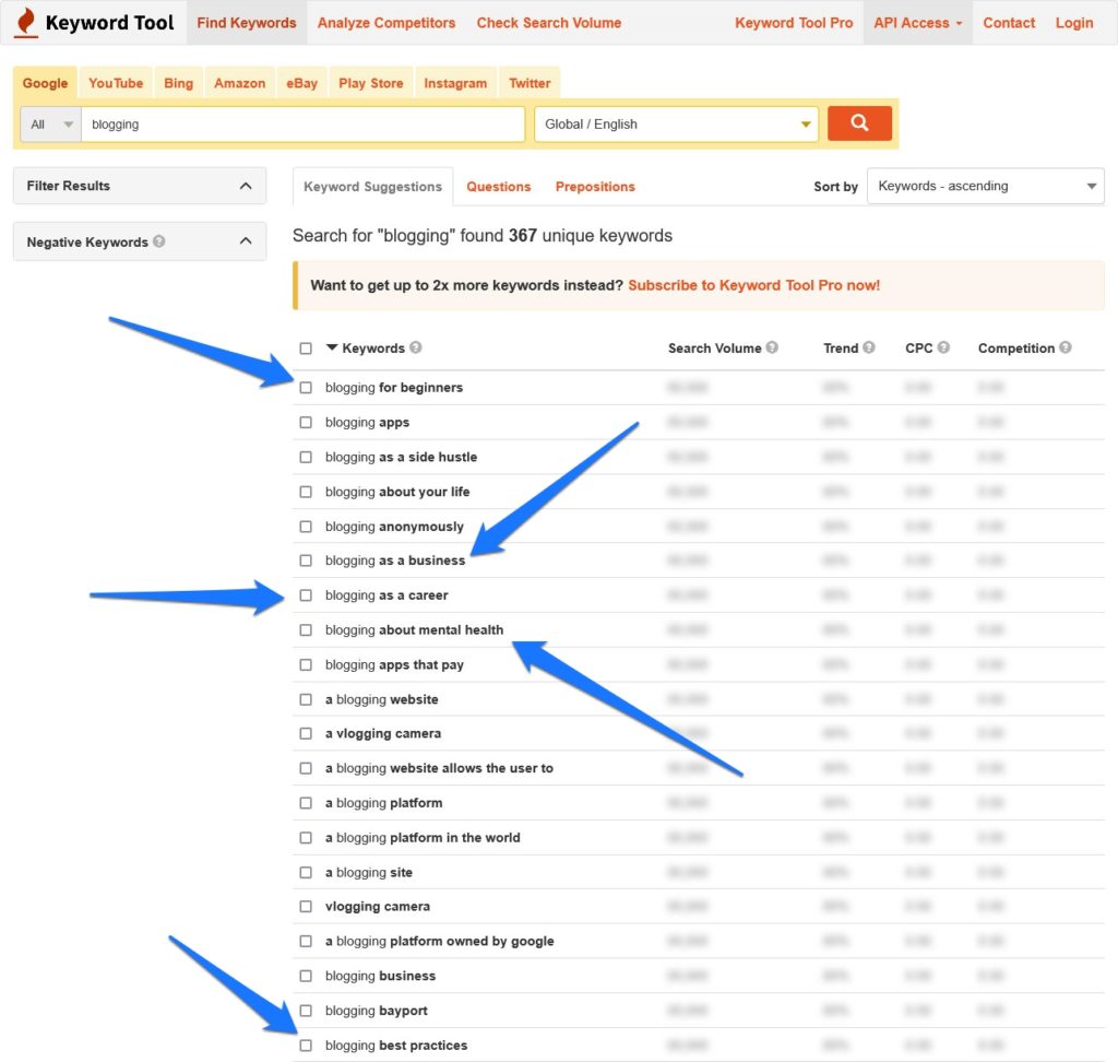 look for evergreen topics during keyword research