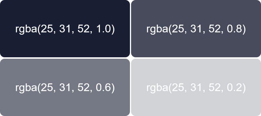 declare colors in css with rgba examples