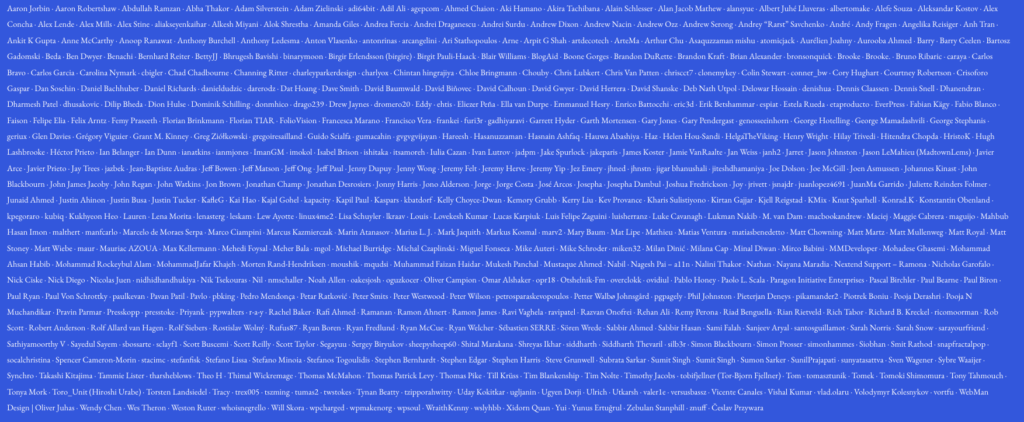 A list of the 500 people who contributed to 6.0