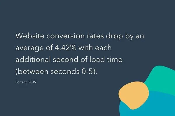 effect of website speed on conversions