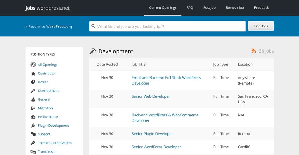 wordpress.net job board