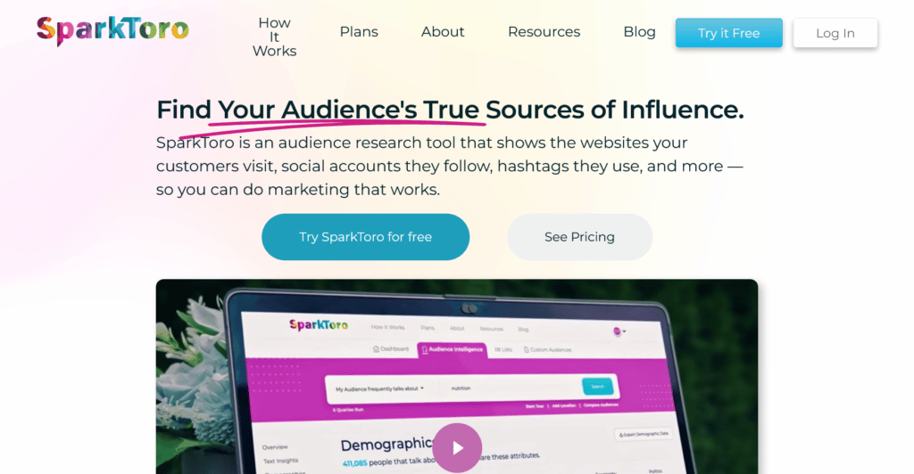define target audience with sparktoro