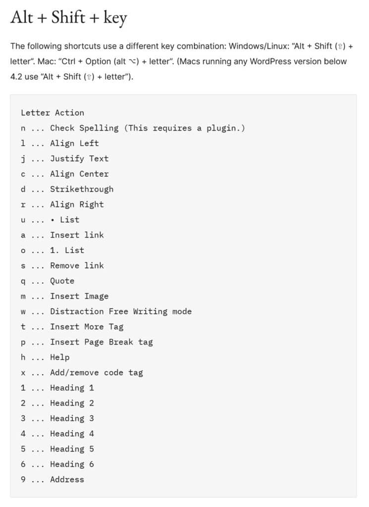 classic editor keyboard shortcuts list