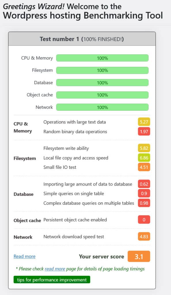 wp benchmark results
